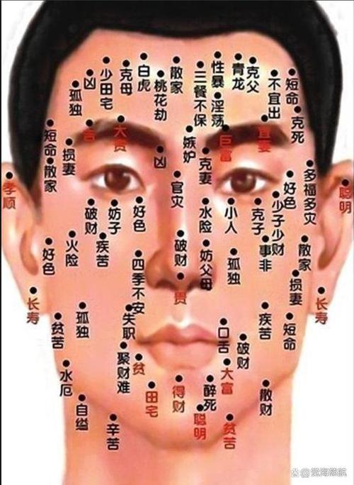 左下巴有痣克夫嗎