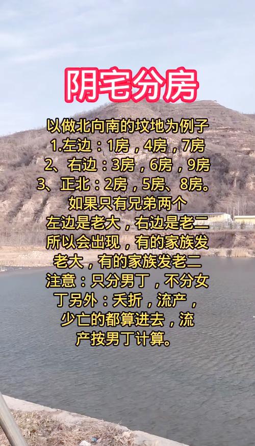房子是如何影響我們桃花情緣的