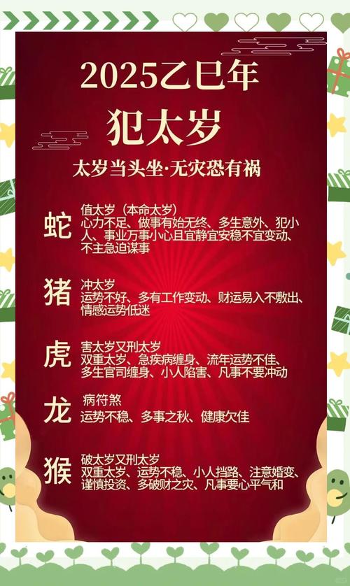 2025犯太歲的屬相一覽表
