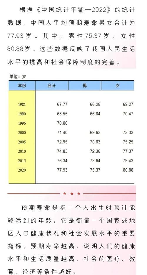 一個人的身體比例與壽命有什么關系