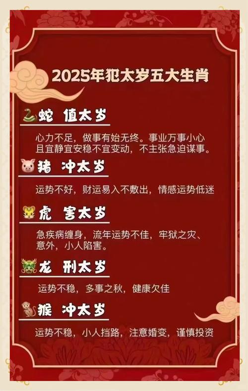 2025犯太歲的生肖都有誰 2025犯太歲的屬相都是什么