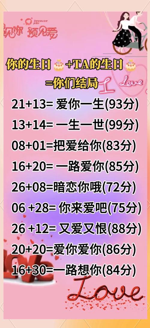 生日測算會有幾次婚姻