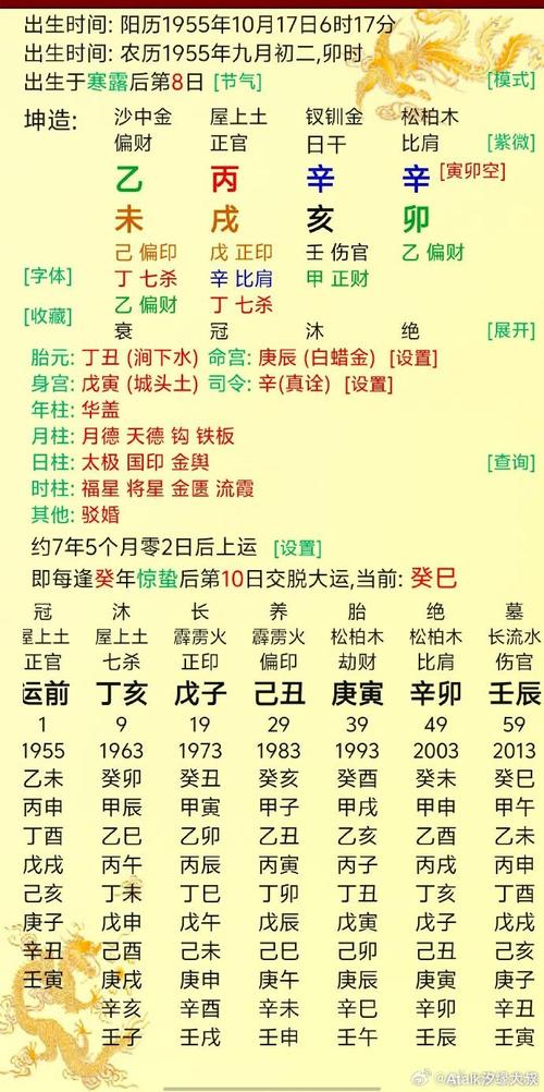 女人地支寅卯辰成木局 地支卯辰斷頭婚命理學