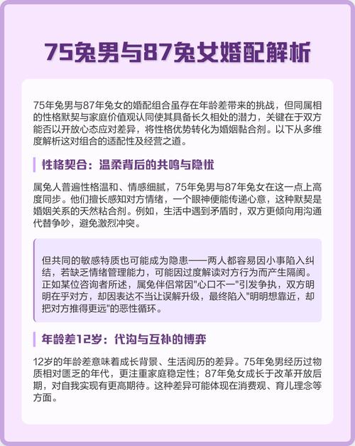 88年和87年婚配合不合 兔兔婚配都是斷頭婚嗎