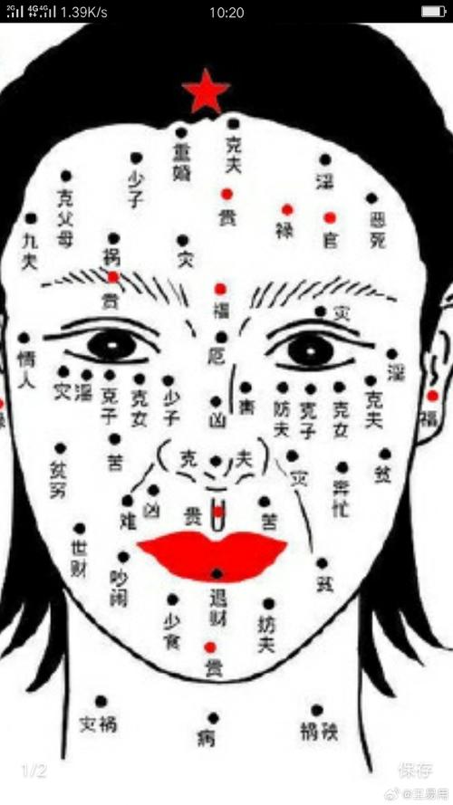女人上下嘴唇長痣的區別
