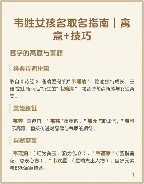 韋姓女孩取名方法