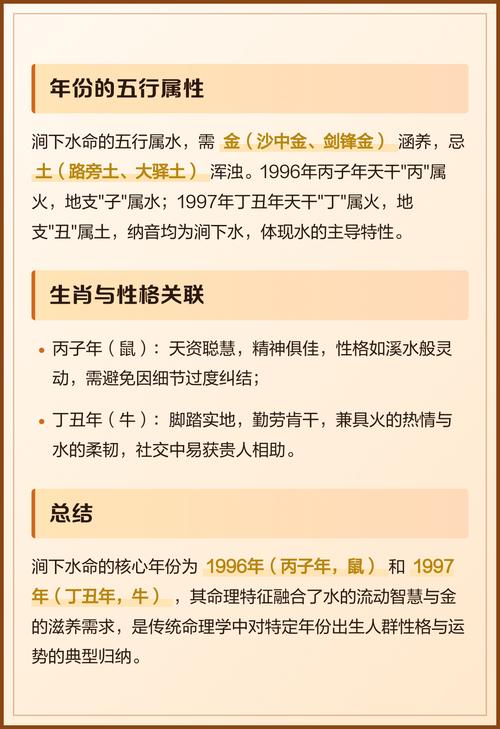 96年澗下水婚配 屬鼠1996澗下水命詳解