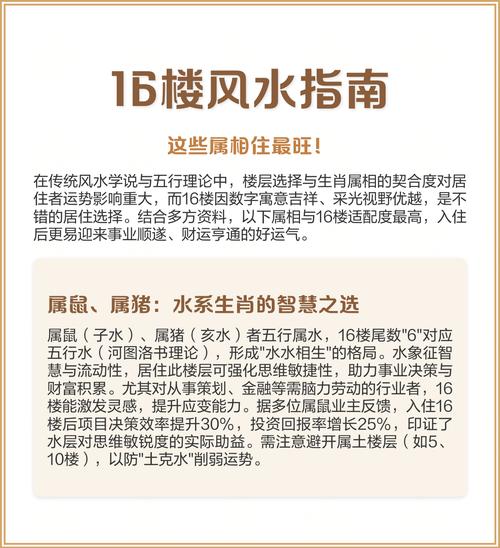 屬鼠的風水招財方法布局 屬鼠適合住幾樓吉利