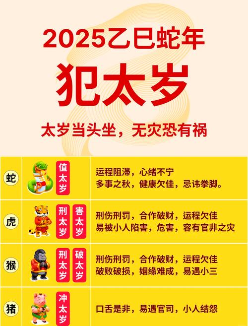 25最倒霉犯太歲嚴重的生肖