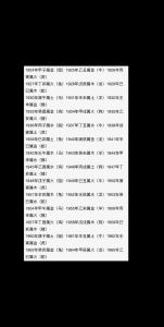 土命最配什么命能成為情侶 五行婚配