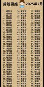 姓黃的男寶寶起名大全