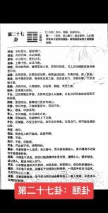 頤卦看感情復(fù)合 詳解愛(ài)情