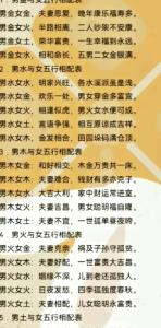 男火女火的婚姻怎么樣