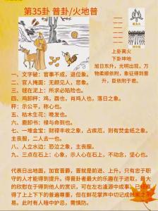 火地晉卦占感情復合 晉卦對姻緣的暗示