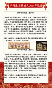 屬虎2024年財運幾月份好 屬虎2024年財運方向