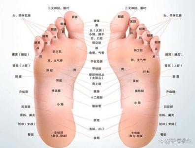 男人腳底有痣代表什么