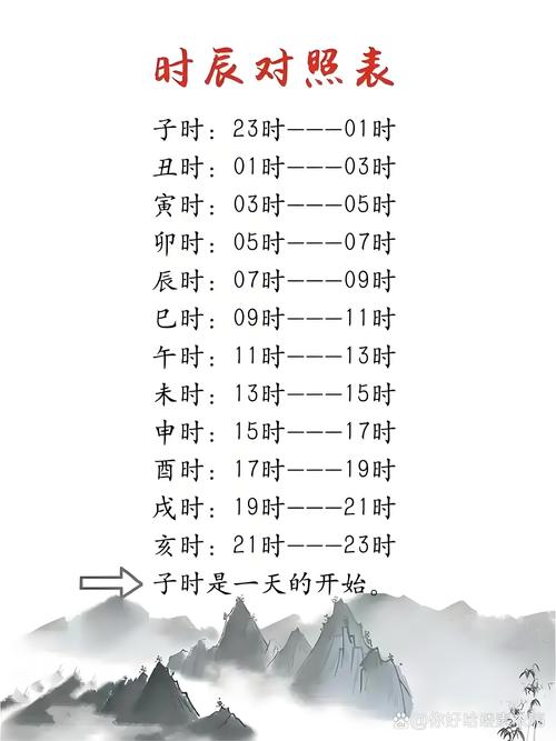 晚上子時(shí)屬于哪一天，晚上子時(shí)是幾點(diǎn)