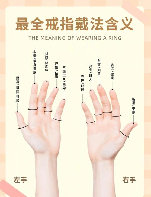 漏財(cái)手的化解方法