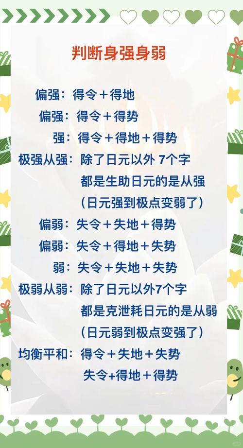 為什么男命從弱不可太好強(qiáng)？
