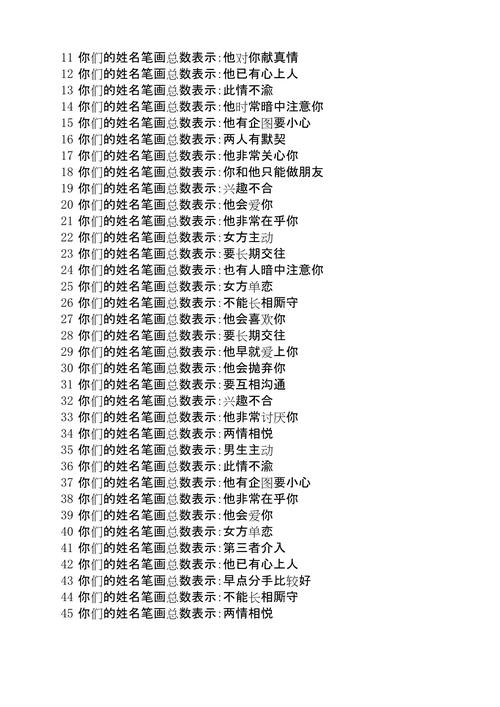 名字配對兩人的緣分 筆畫測兩人有沒有夫妻緣分