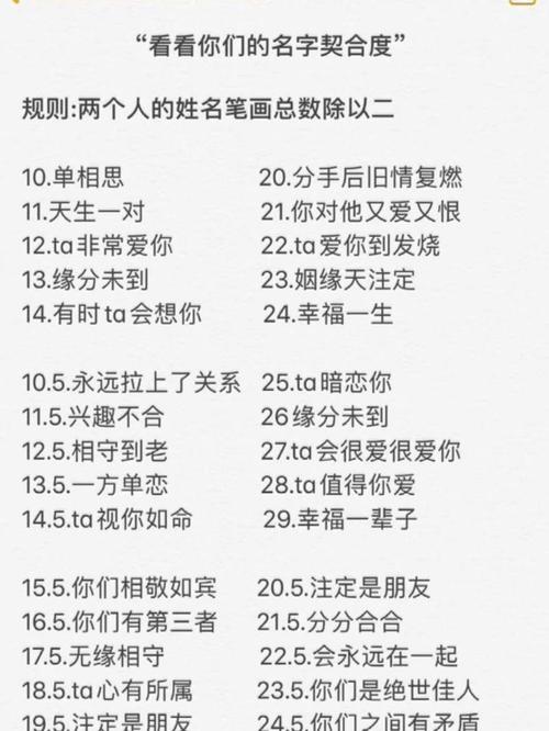 測試兩人名字是否合適 最準男女姓名筆畫配對測試