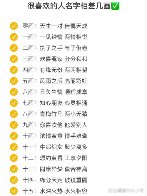 男女姓名筆畫相差數(shù)的緣分 姓名加減看兩人關(guān)系