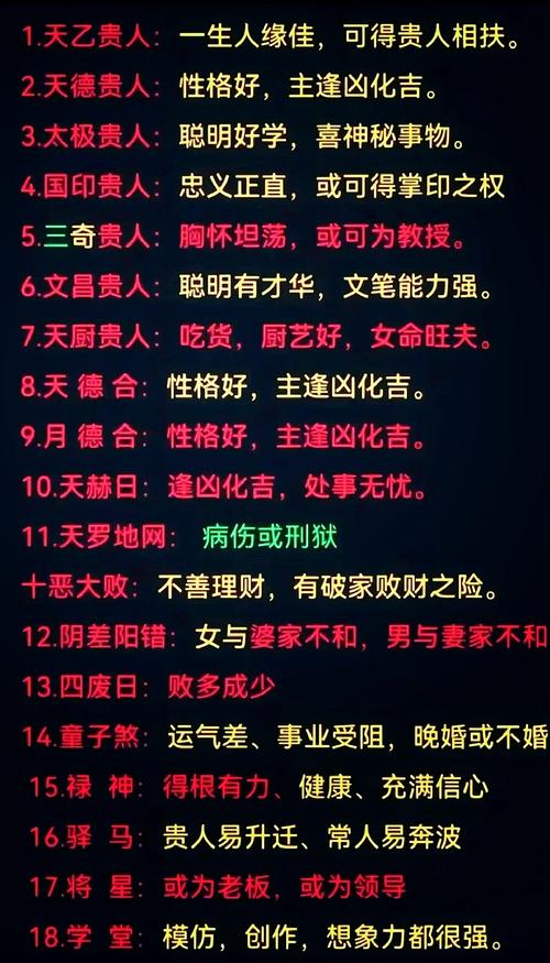 命有月德貴人婚姻不順嗎 月德貴人在時柱好不好