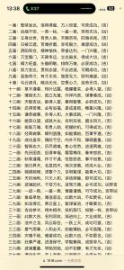 名字筆畫吉兇對照表怎么算 男女筆畫差的緣分