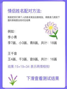 免費(fèi)測另一半畫像 婚姻最好姓名數(shù)理