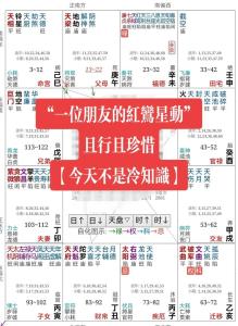 測紅鸞星動免費 如何測個人姻緣