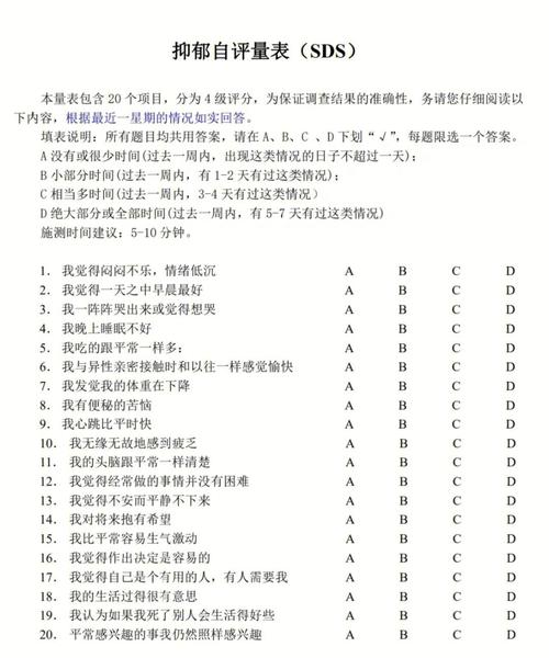 sds抑郁自評(píng)量表