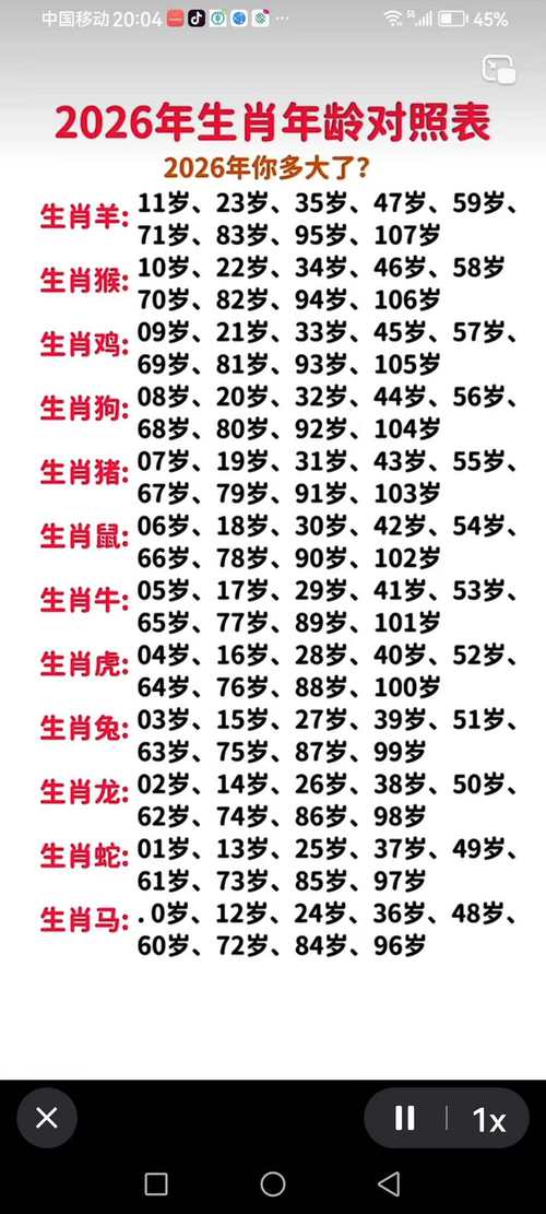 2022年正月二十六出生的寶寶是什么命 敏捷聰慧晚年幸福