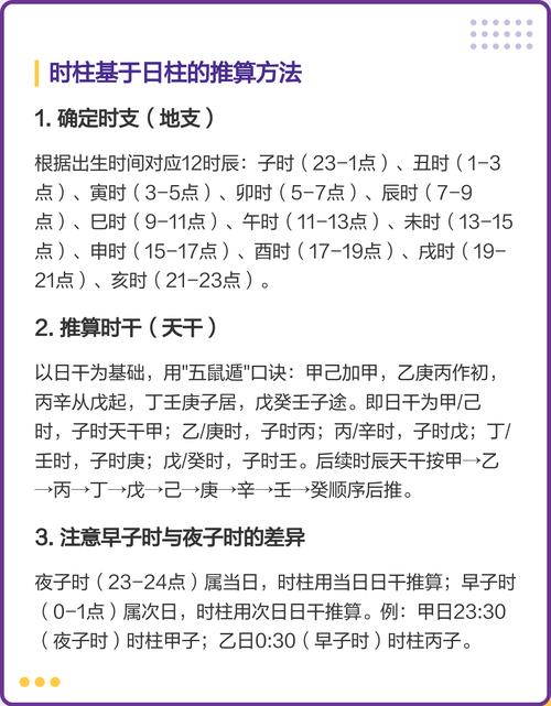 2022年十一月二十五出生的孩子干支詳解 日柱論命走什么大運