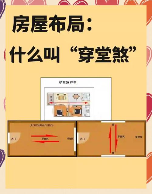 盤(pán)點(diǎn)現(xiàn)代住宅戶(hù)型風(fēng)水常見(jiàn)問(wèn)題