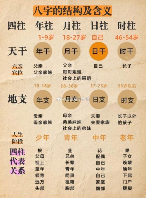 生辰八字 2022年二月二十一什么命 乙亥日柱為人和順