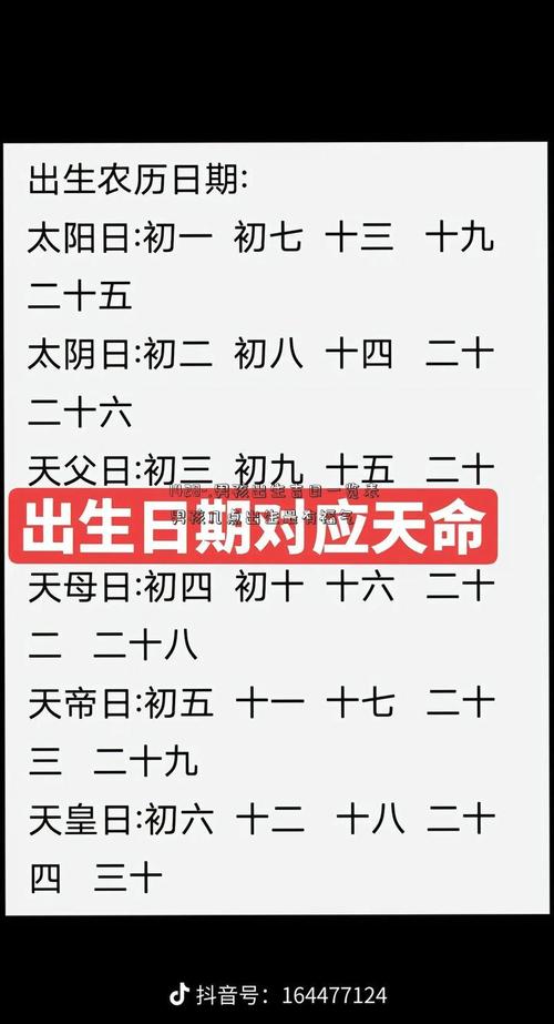 有福氣孩子出生前預(yù)兆 注意天象大變的預(yù)示