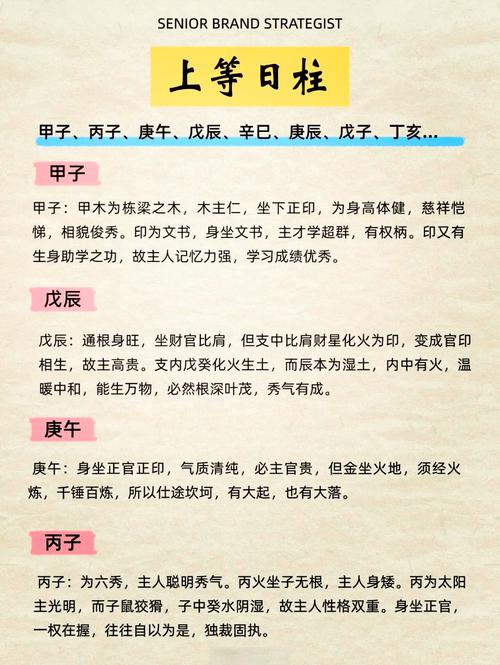 2022年臘月十七新生寶寶是什么天干地支 日柱論命看大運