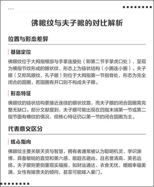佛眼紋的特征有哪些 佛眼紋的區分方法