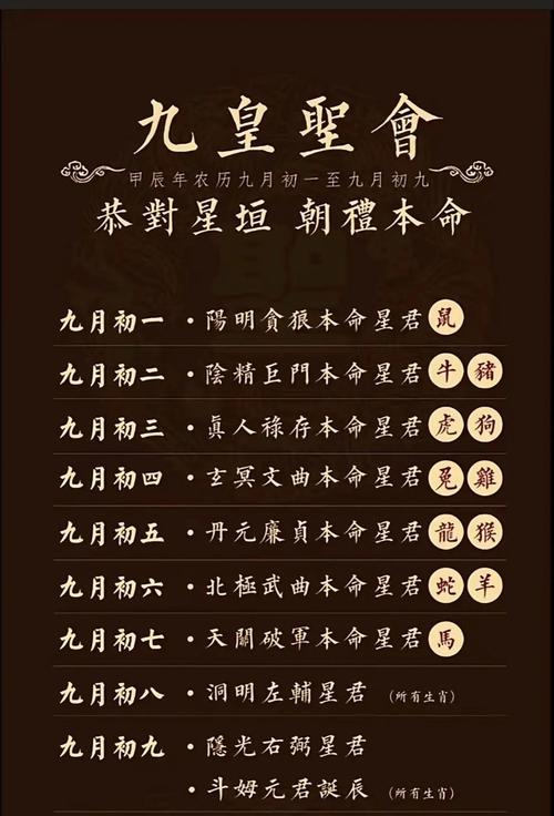 農歷九月初三出生的人命好嗎 有六親貴人扶持