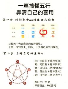 日柱怎么查喜神忌神 確定喜用神最準(zhǔn)確的方法