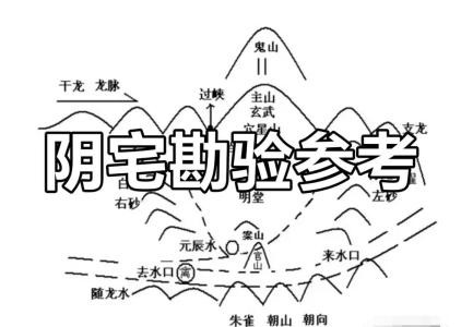 陰宅風水的重要性，如何調整陰宅風水