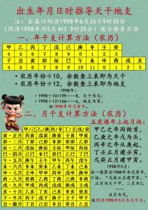 算八字的為什么這么準