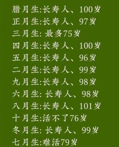 農歷一月十八出生的命  晚年興盛繁榮
