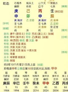 八字事業(yè)星旺 命中官星印星印星逢刑沖
