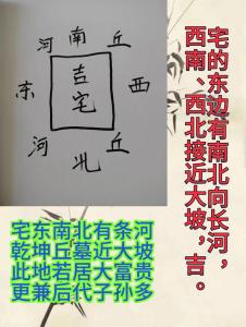 自建房風水：地基好壞的影響
