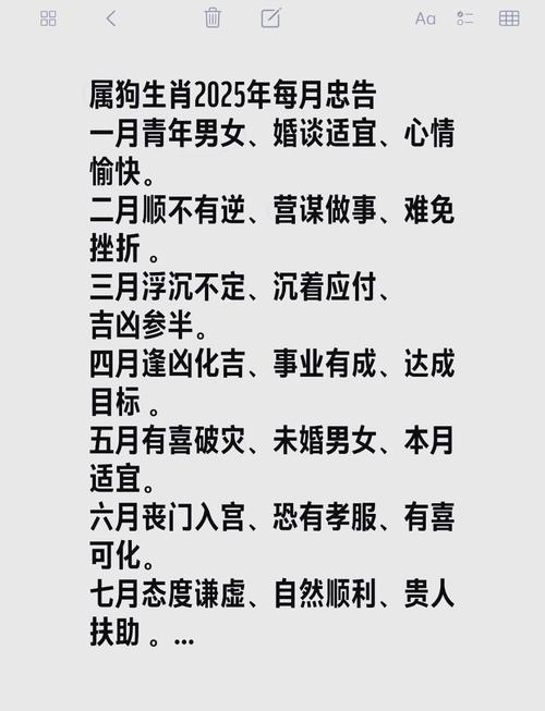 1946年屬狗2025年運勢及運程每月運程 1946年屬狗2025年運勢完整版免費