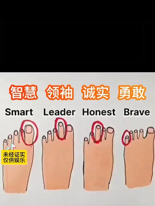 腳趾拇指長有什么說法，腳趾拇指長的性格分析