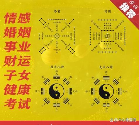 從風(fēng)水看你是否有多次婚姻
