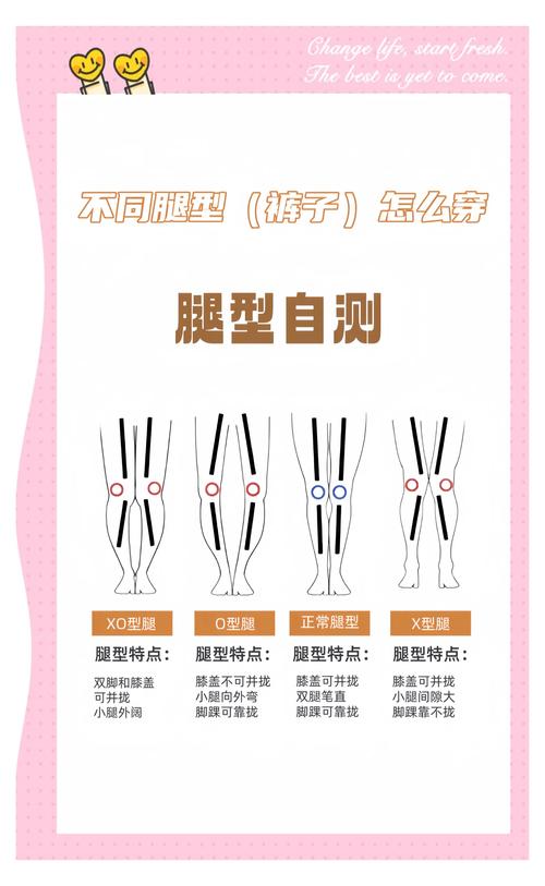 腿型可以推算人的運勢嗎？體相中腿型推算運勢詳解