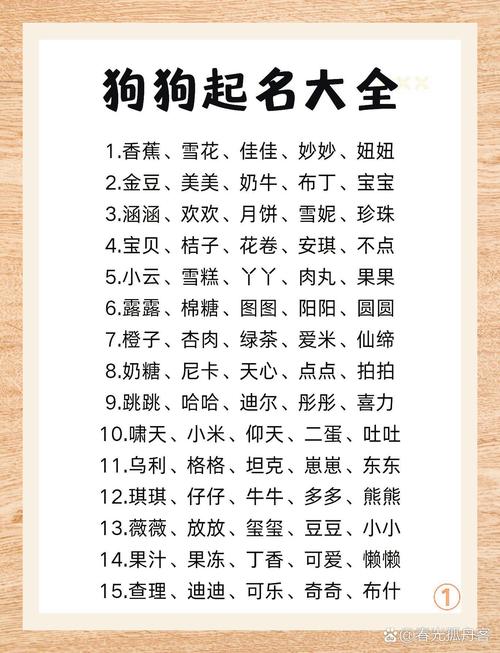 好聽的狗寶寶男名